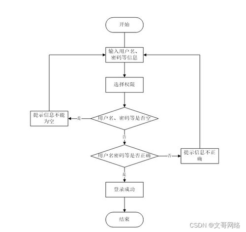 基于SpringBoot的保險(xiǎn)公司管理系統(tǒng)畢業(yè)設(shè)計(jì) 關(guān)鍵考慮因素與工業(yè)控制計(jì)算機(jī)系統(tǒng)銷售的結(jié)合